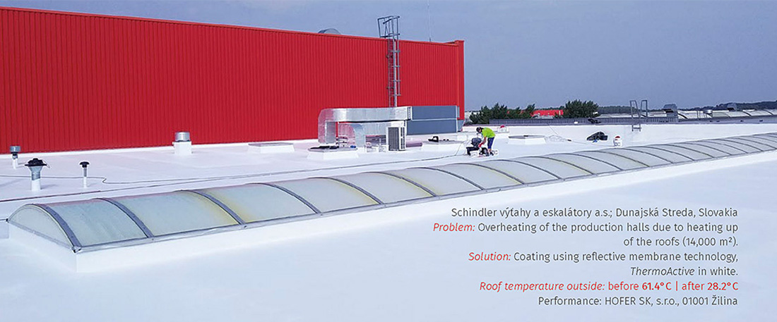 SICC Coatings